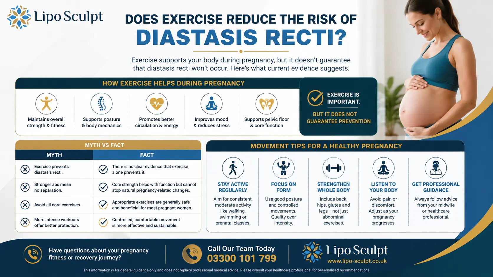 Does Exercise Reduce the Risk of Diastasis Recti? 1 Does excercise reduce the risk of diastasis recti Girton : The Bigger Picture